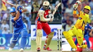 आईपीएल में सर्वाधिक छक्के लगाने वाले शीर्ष पांच खिलाड़ी